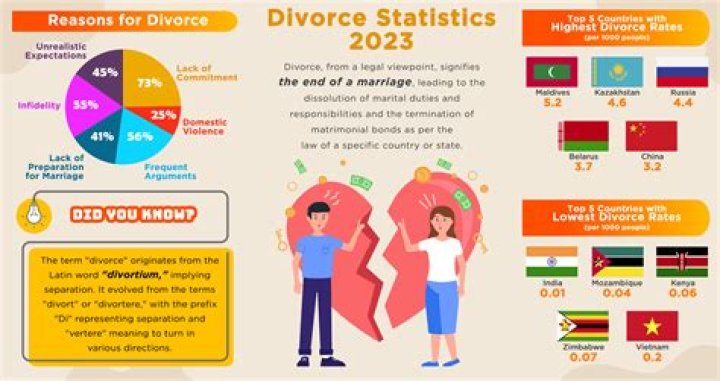 Caleb and Tammy's Divorce: A Closer Look at Their Journey and Its Impact