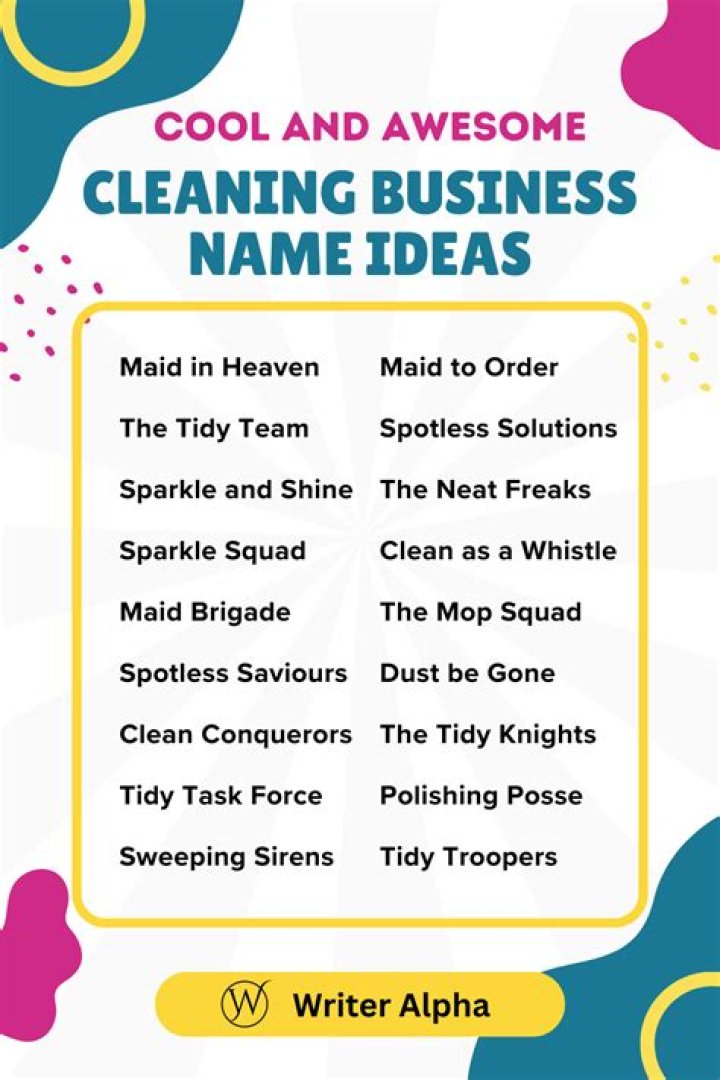 Catchy Names for a Cleaning Company: Your Ultimate Guide to Branding Success