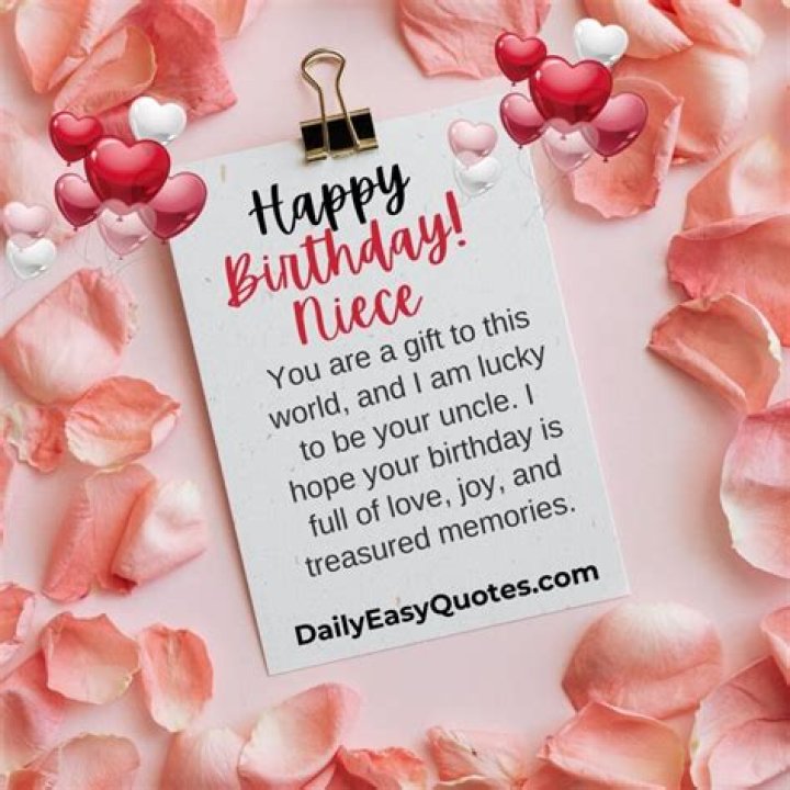 Celebrating the Bond: Making Your Niece's Birthday Special with Personalized Images