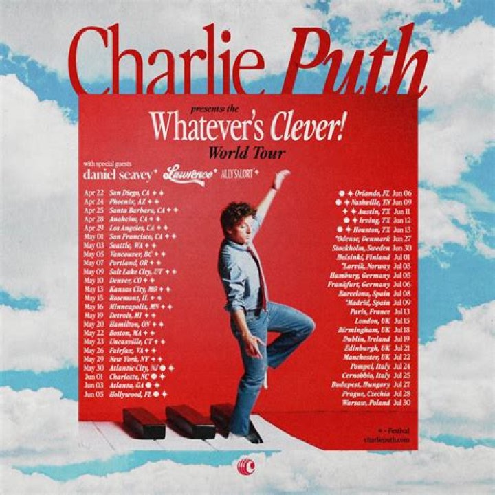 Charlie Puth's New Album: A Journey Through Music and Emotion