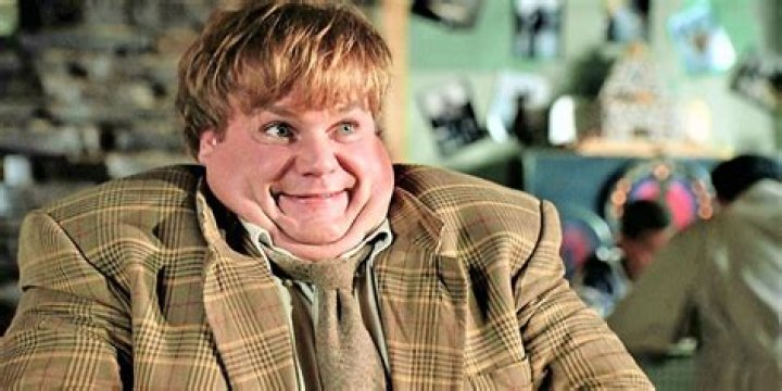 Chris Farley: A Legendary Figure in Comedy