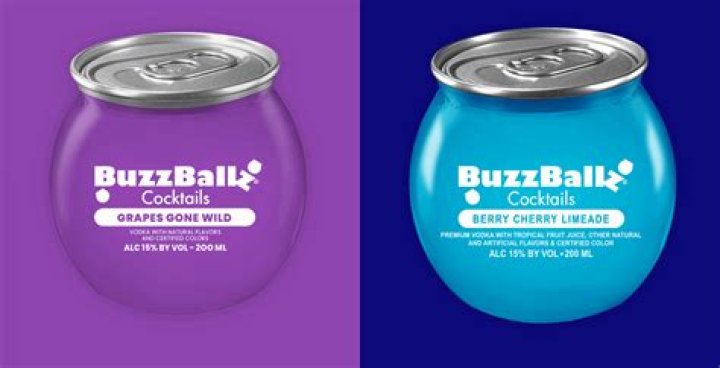 Discover the Power of Blue Buzz Ballz for Enhanced Energy and Vitality