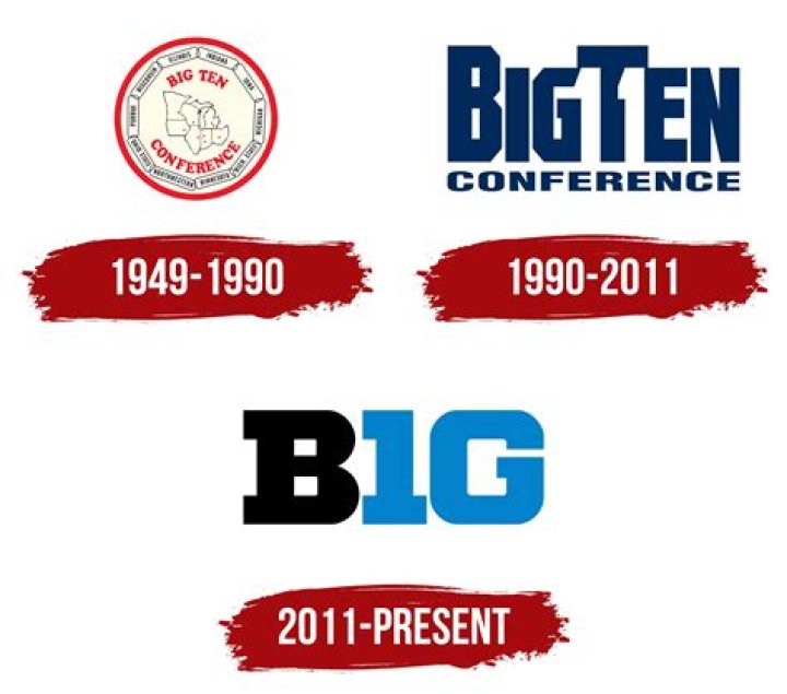 Experience the Excitement of Today's Big Ten Conference Tournament