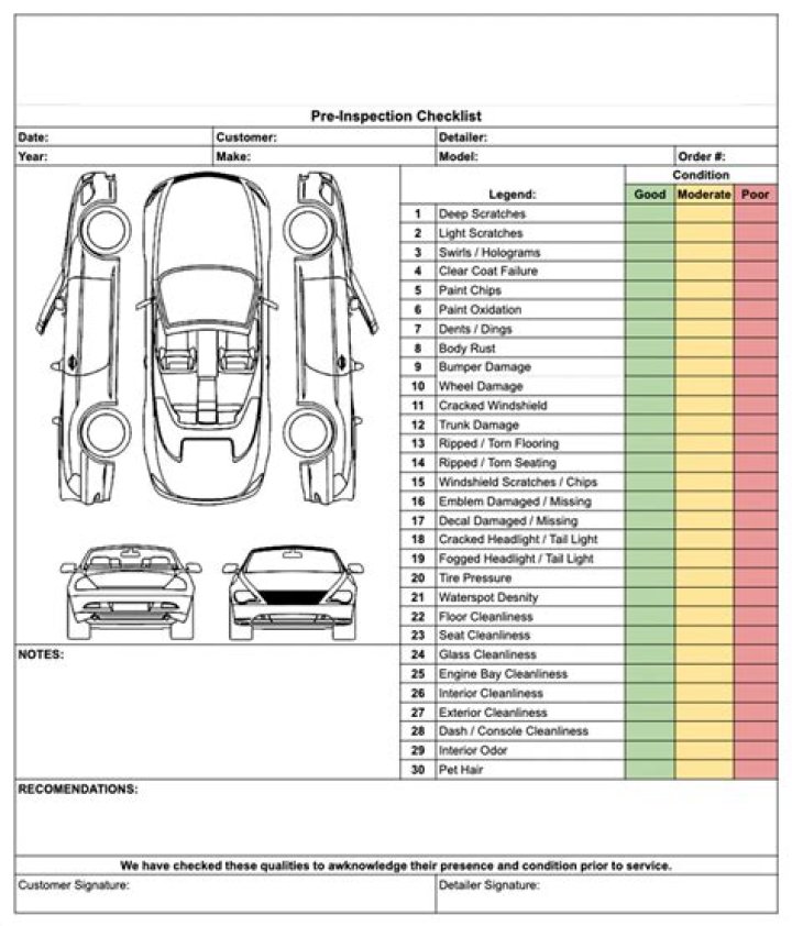 Expert Guide to Fixing Lowes Scratch Dent: Comprehensive Solutions for Your Car