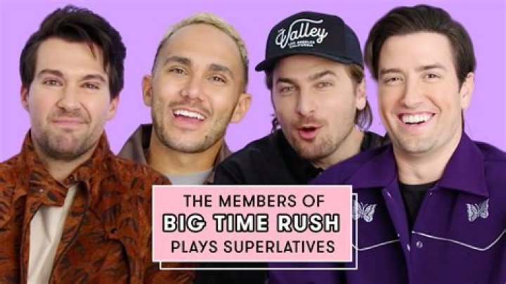 Exploring the Ages and Legacy of Big Time Rush