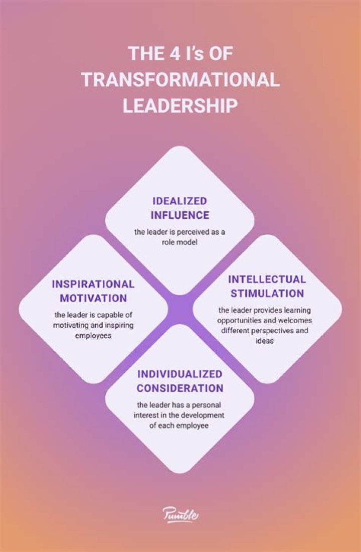 Exploring the Transformative Impact of Dr. Jeff Young on Psychology