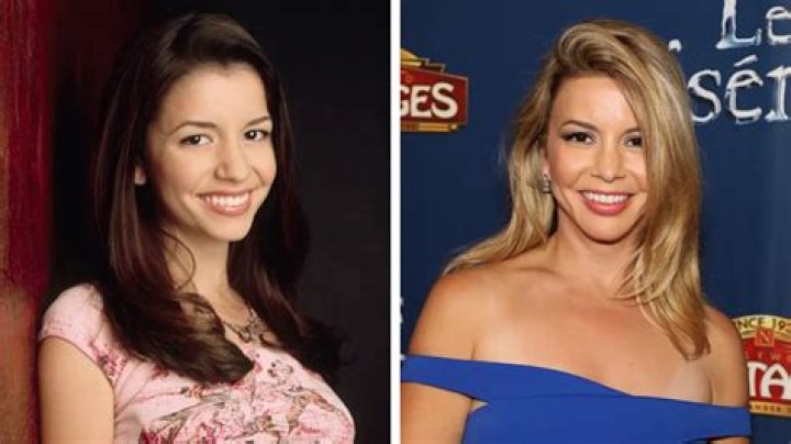 Hot Pics of Masiela Lusha: A Comprehensive Look at Her Career, Life, and Achievements