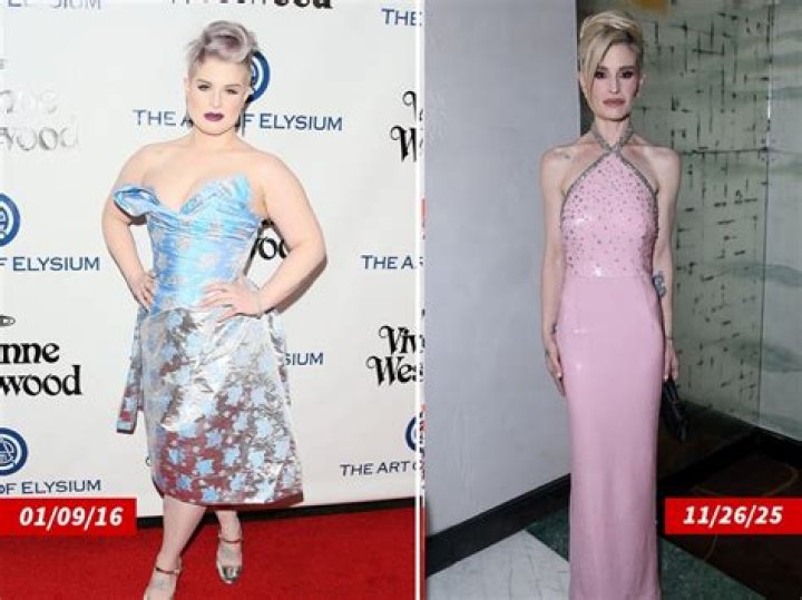Kelly Osbourne: An In-Depth Look at Her Journey, Height, and Weight