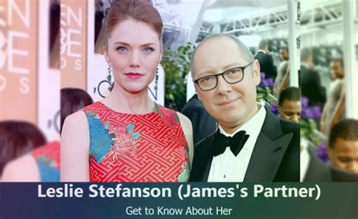 Leslie Stefanson: An Intriguing Actress and Model