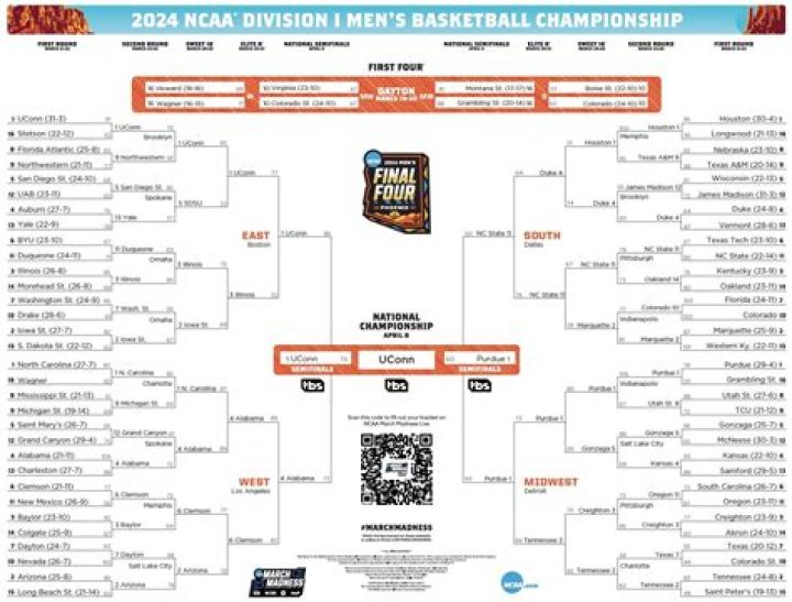 Mount St. Mary's vs. American University: A Promising NCAA Tournament Matchup