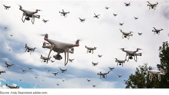 Securing the Skies: Countering the Growing Threat of Drone Swarms