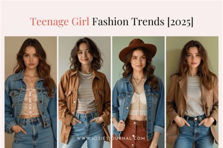 Teenage Fashion Trends in 2024: Embracing Sustainability, Creativity, and Individuality