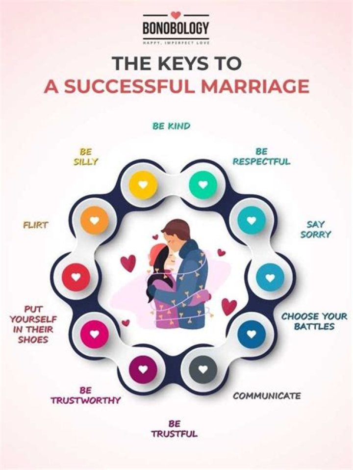 The Key to a Strong Marriage: J.J. Spaun's Insightful Rule with Melody Spaun