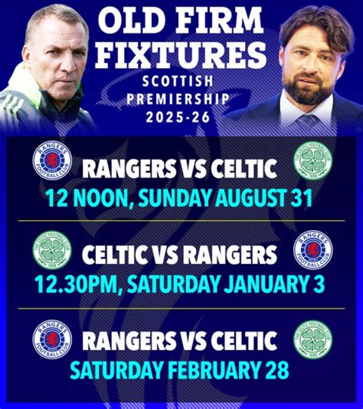 The Shifting Dynamics of the Old Firm Derby: Celtic's Challenges and Rangers' Resurgence