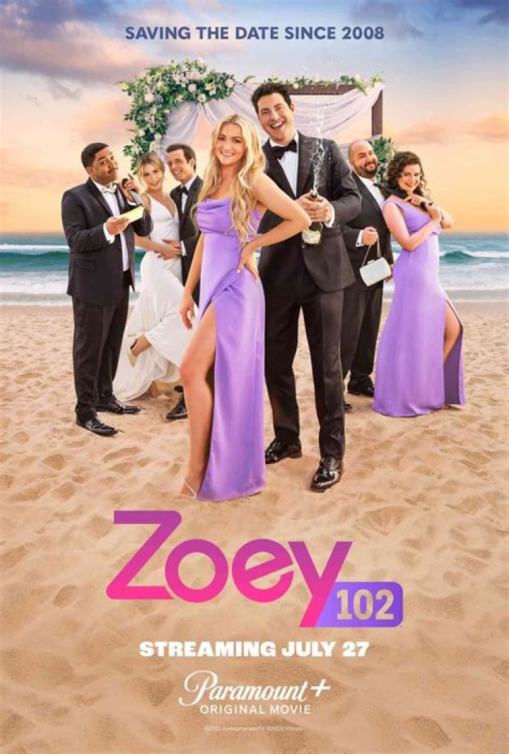 Ultimate Guide to the Iconic Cast of "Zoey 101"