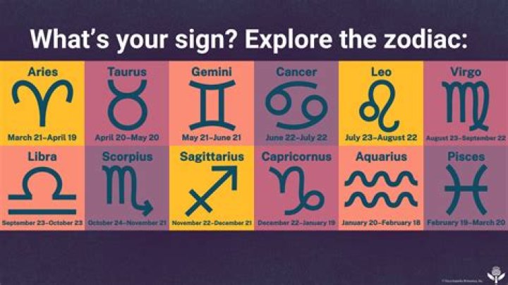 Uncover Your Destiny: The Zodiac of May 12