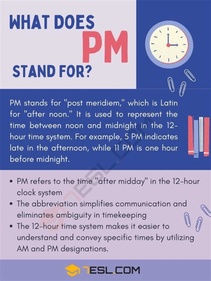 What Does AM and PM Stand For? AM & PM Meaning Explained