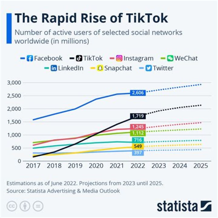 What Is Blippis Real Name? Unveiling the Truth Behind the Social Media Sensation