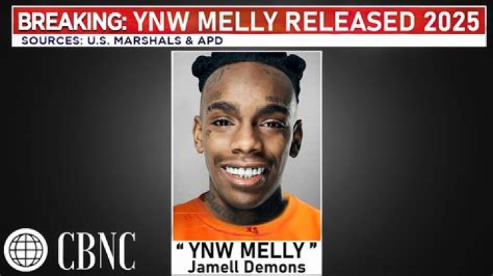 When Will YNW Melly Get Out? A Comprehensive Guide to His Legal Journey