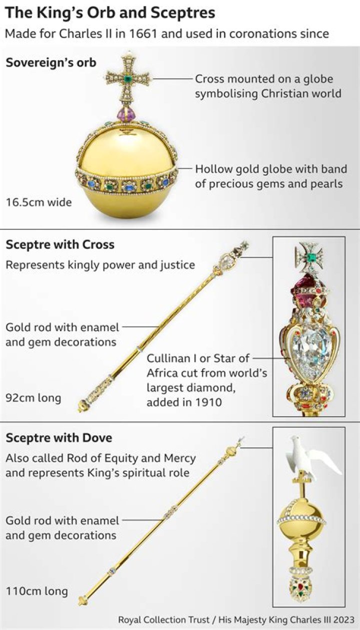 Why November 15th Holds Special Significance Across the Globe