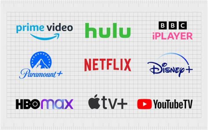 Yomovies Com: Your Ultimate Guide to the Streaming Platform
